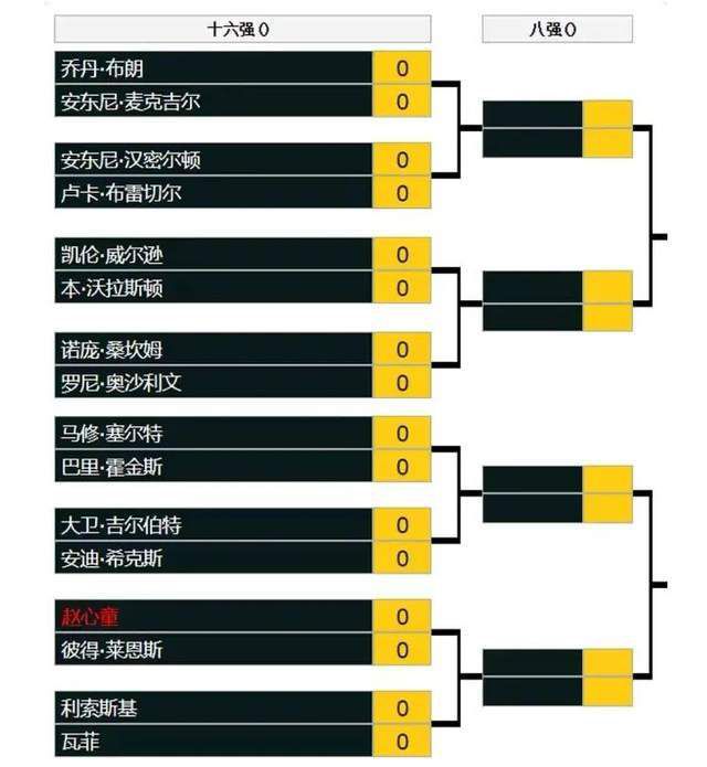 首届Minute国际短片节开幕式暨特别展览“场所「非」场所”开幕仪式在美术馆——A4国际驻留中心召开，希望观众可以跟随精选的当代影像艺术作品、实验短片作品、艺术装置，一同在美术馆空间内思考：何为短片？何为好短片？金鸡唱响八闽，光影传承接力